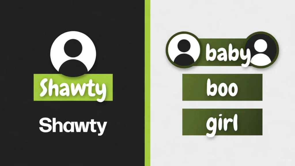 Shawty Comparison With Similar Concepts